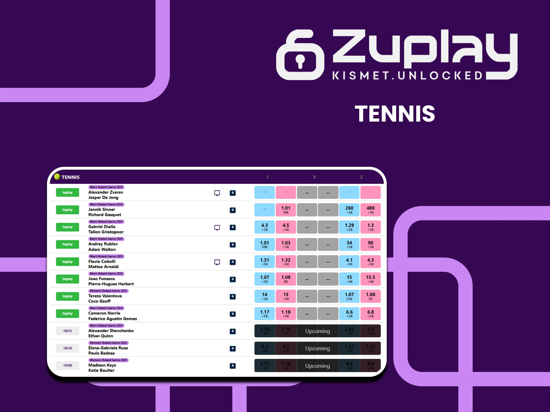 Bet on tennis with Zuplay.
